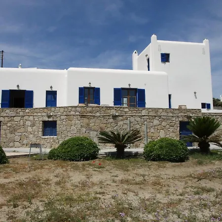 Seaside Blue * Ornos (Mykonos)